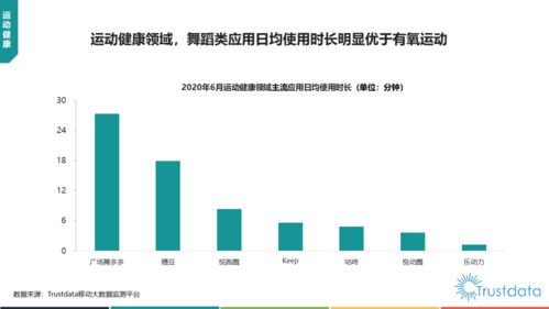 移動(dòng)互聯(lián)網(wǎng)全面觸達(dá) 2020年上半年中國(guó)電商服務(wù)與行業(yè)發(fā)展洞察